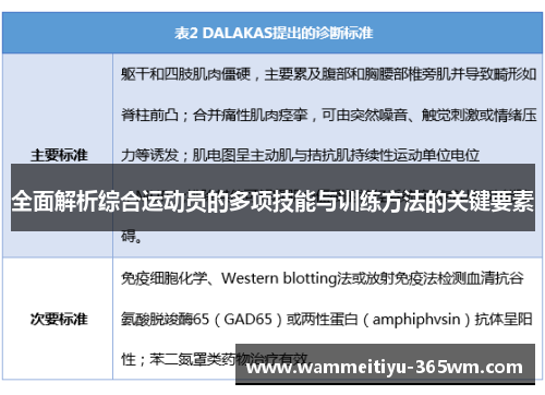 全面解析综合运动员的多项技能与训练方法的关键要素