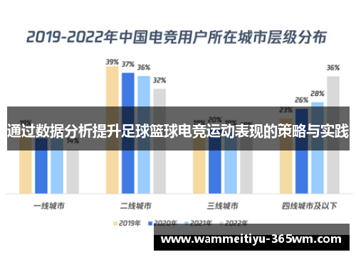 通过数据分析提升足球篮球电竞运动表现的策略与实践