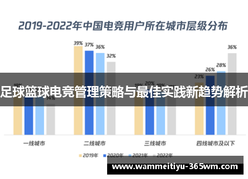 足球篮球电竞管理策略与最佳实践新趋势解析